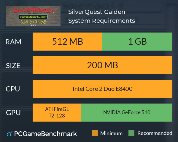 SilverQuest: Gaiden System Requirements PC Graph - Can I Run SilverQuest: Gaiden