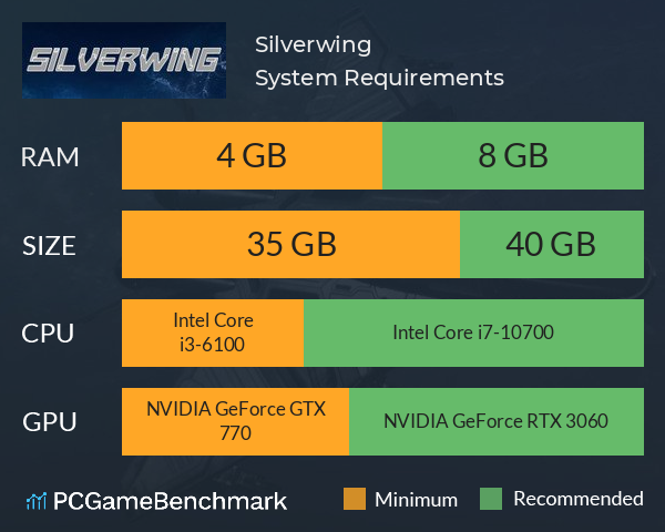 Silverwing System Requirements PC Graph - Can I Run Silverwing Silverwing System Requirements PC Graph - Can I Run Silverwing
