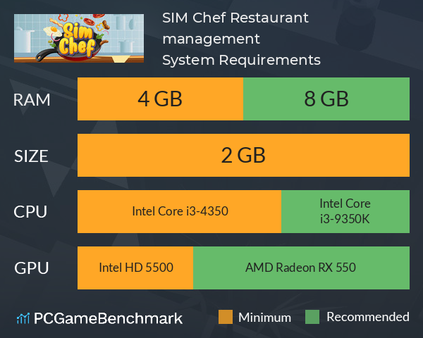 SIM Chef: Restaurant management System Requirements PC Graph - Can I Run SIM Chef: Restaurant management SIM Chef: Restaurant management System Requirements PC Graph - Can I Run SIM Chef: Restaurant management