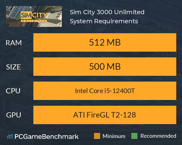 Sim City 3000™ Unlimited System Requirements PC Graph - Can I Run Sim City 3000™ Unlimited Sim City 3000™ Unlimited System Requirements PC Graph - Can I Run Sim City 3000™ Unlimited