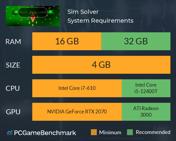 Sim Solver System Requirements PC Graph - Can I Run Sim Solver Sim Solver System Requirements PC Graph - Can I Run Sim Solver