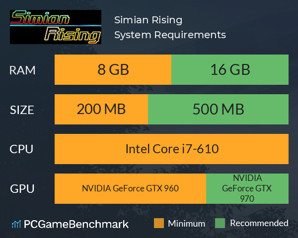 Simian Rising System Requirements PC Graph - Can I Run Simian Rising Simian Rising System Requirements PC Graph - Can I Run Simian Rising