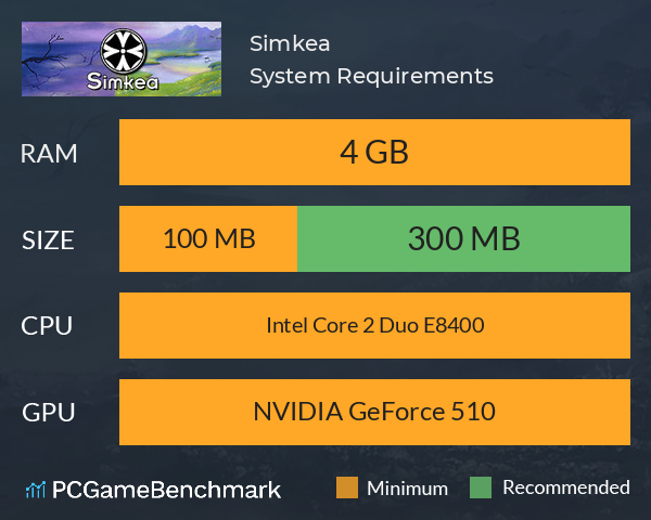 Simkea System Requirements PC Graph - Can I Run Simkea