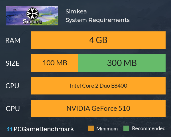 Simkea System Requirements PC Graph - Can I Run Simkea Simkea System Requirements PC Graph - Can I Run Simkea