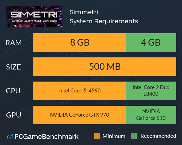 Simmetri System Requirements PC Graph - Can I Run Simmetri Simmetri System Requirements PC Graph - Can I Run Simmetri