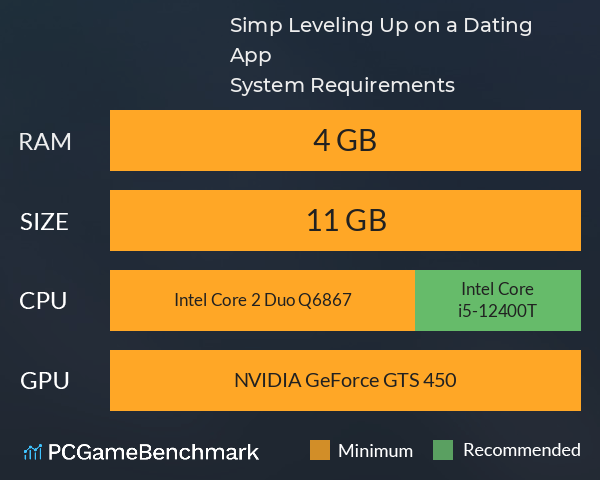 Simp: Leveling Up on a Dating App System Requirements PC Graph - Can I Run Simp: Leveling Up on a Dating App Simp: Leveling Up on a Dating App System Requirements PC Graph - Can I Run Simp: Leveling Up on a Dating App