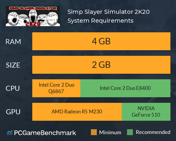Simp Slayer Simulator 2K20 System Requirements PC Graph - Can I Run Simp Slayer Simulator 2K20
