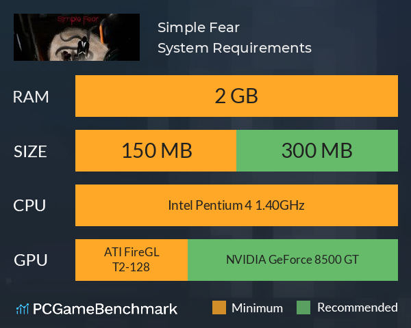 Simple Fear System Requirements PC Graph - Can I Run Simple Fear Simple Fear System Requirements PC Graph - Can I Run Simple Fear