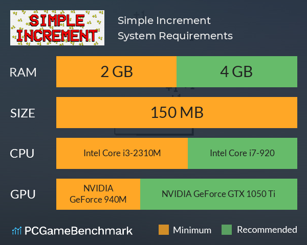 Simple Increment System Requirements PC Graph - Can I Run Simple Increment Simple Increment System Requirements PC Graph - Can I Run Simple Increment
