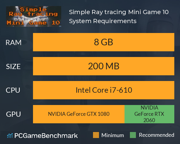Simple Ray tracing Mini Game 10 System Requirements PC Graph - Can I Run Simple Ray tracing Mini Game 10