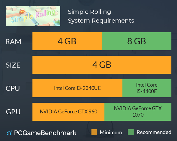 Simple Rolling System Requirements PC Graph - Can I Run Simple Rolling Simple Rolling System Requirements PC Graph - Can I Run Simple Rolling