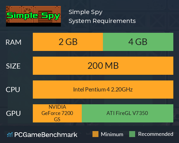 Simple Spy System Requirements PC Graph - Can I Run Simple Spy