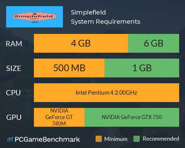 Simplefield System Requirements PC Graph - Can I Run Simplefield Simplefield System Requirements PC Graph - Can I Run Simplefield