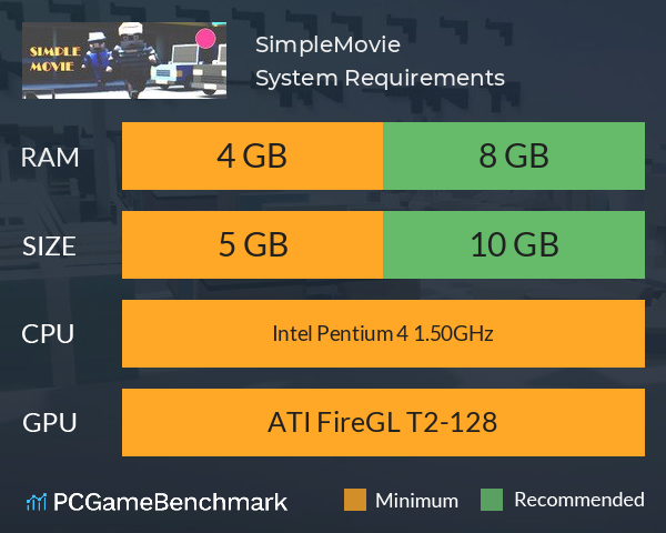 SimpleMovie System Requirements PC Graph - Can I Run SimpleMovie