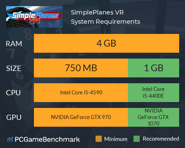 SimplePlanes VR System Requirements PC Graph - Can I Run SimplePlanes VR