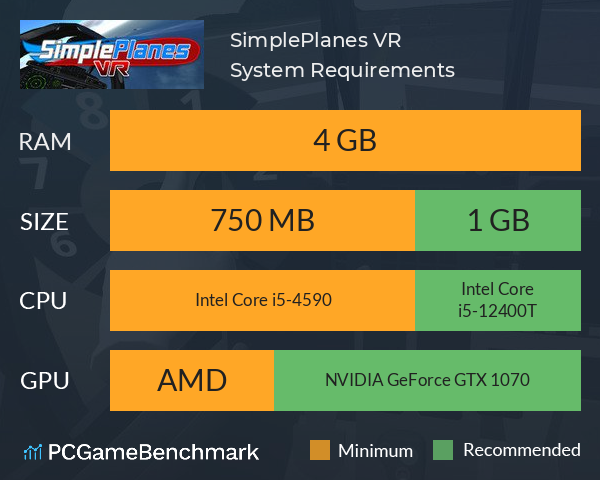 SimplePlanes VR System Requirements PC Graph - Can I Run SimplePlanes VR