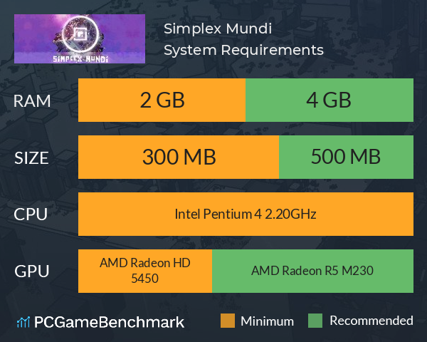 Simplex Mundi System Requirements PC Graph - Can I Run Simplex Mundi Simplex Mundi System Requirements PC Graph - Can I Run Simplex Mundi