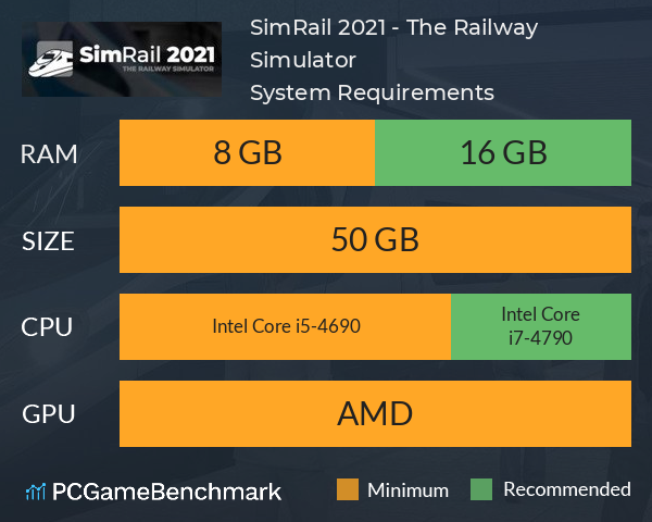 SimRail 2021 - The Railway Simulator System Requirements PC Graph - Can I Run SimRail 2021 - The Railway Simulator