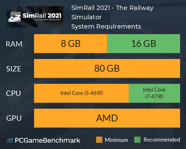 SimRail 2021 - The Railway Simulator System Requirements PC Graph - Can I Run SimRail 2021 - The Railway Simulator