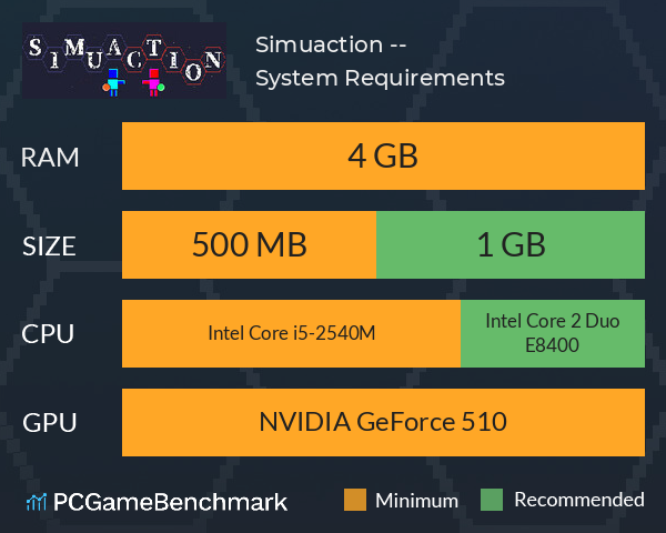 Simuaction -シミュアクション- System Requirements PC Graph - Can I Run Simuaction -シミュアクション-