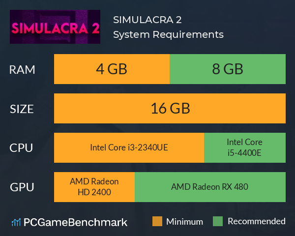 SIMULACRA 2 System Requirements PC Graph - Can I Run SIMULACRA 2