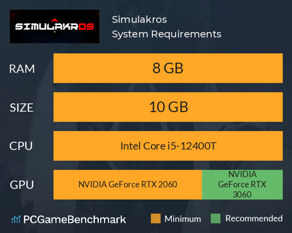 Simulakros System Requirements PC Graph - Can I Run Simulakros Simulakros System Requirements PC Graph - Can I Run Simulakros