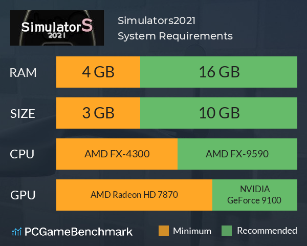 Simulators2021 System Requirements PC Graph - Can I Run Simulators2021