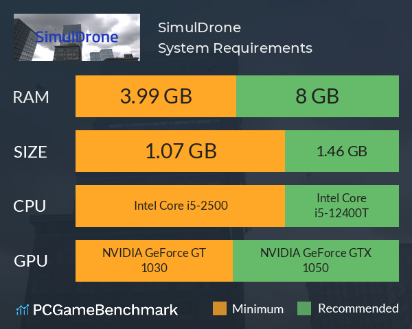 SimulDrone System Requirements PC Graph - Can I Run SimulDrone SimulDrone System Requirements PC Graph - Can I Run SimulDrone