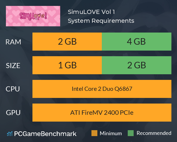 SimuLOVE! Vol. 1 System Requirements PC Graph - Can I Run SimuLOVE! Vol. 1 SimuLOVE! Vol. 1 System Requirements PC Graph - Can I Run SimuLOVE! Vol. 1