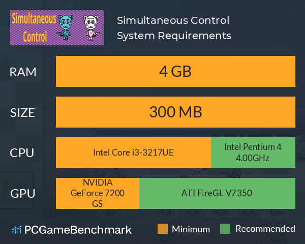 Simultaneous Control System Requirements PC Graph - Can I Run Simultaneous Control Simultaneous Control System Requirements PC Graph - Can I Run Simultaneous Control
