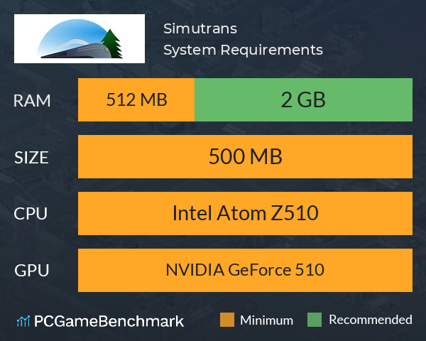 Simutrans System Requirements PC Graph - Can I Run Simutrans