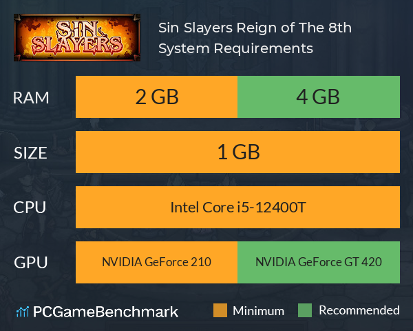 Sin Slayers: Reign of The 8th System Requirements PC Graph - Can I Run Sin Slayers: Reign of The 8th