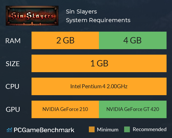 Sin Slayers System Requirements PC Graph - Can I Run Sin Slayers
