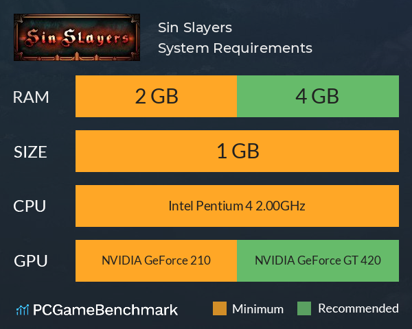 Sin Slayers System Requirements PC Graph - Can I Run Sin Slayers Sin Slayers System Requirements PC Graph - Can I Run Sin Slayers