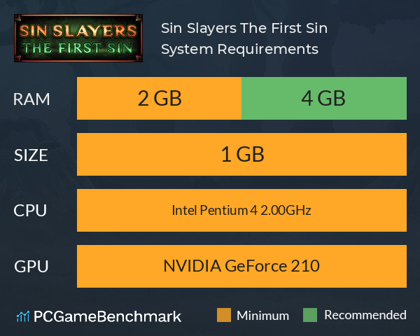 Sin Slayers: The First Sin System Requirements PC Graph - Can I Run Sin Slayers: The First Sin Sin Slayers: The First Sin System Requirements PC Graph - Can I Run Sin Slayers: The First Sin