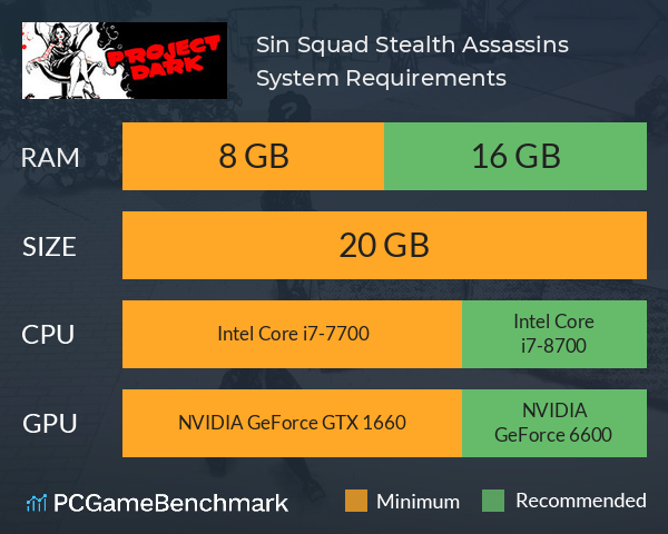 Sin Squad: Stealth Assassins System Requirements PC Graph - Can I Run Sin Squad: Stealth Assassins Sin Squad: Stealth Assassins System Requirements PC Graph - Can I Run Sin Squad: Stealth Assassins