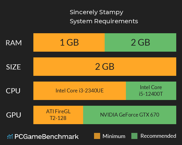 Sincerely, Stampy System Requirements PC Graph - Can I Run Sincerely, Stampy Sincerely, Stampy System Requirements PC Graph - Can I Run Sincerely, Stampy