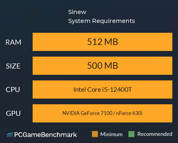 Sinew System Requirements PC Graph - Can I Run Sinew Sinew System Requirements PC Graph - Can I Run Sinew