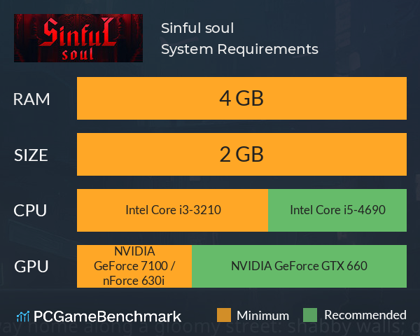 Sinful soul System Requirements PC Graph - Can I Run Sinful soul Sinful soul System Requirements PC Graph - Can I Run Sinful soul