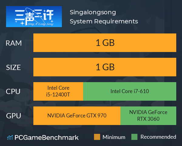 Singalongsong System Requirements PC Graph - Can I Run Singalongsong Singalongsong System Requirements PC Graph - Can I Run Singalongsong