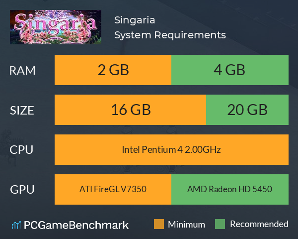 Singaria System Requirements PC Graph - Can I Run Singaria Singaria System Requirements PC Graph - Can I Run Singaria