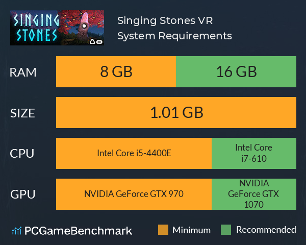 Singing Stones VR System Requirements PC Graph - Can I Run Singing Stones VR Singing Stones VR System Requirements PC Graph - Can I Run Singing Stones VR