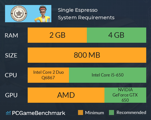 Single Espresso System Requirements PC Graph - Can I Run Single Espresso Single Espresso System Requirements PC Graph - Can I Run Single Espresso