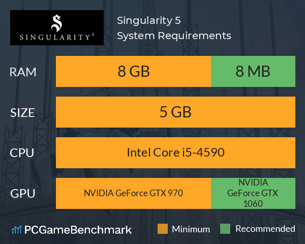 Singularity 5 System Requirements PC Graph - Can I Run Singularity 5