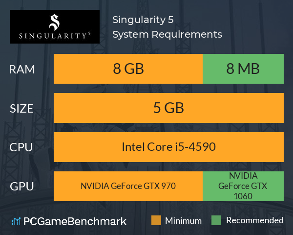 Singularity 5 System Requirements PC Graph - Can I Run Singularity 5 Singularity 5 System Requirements PC Graph - Can I Run Singularity 5