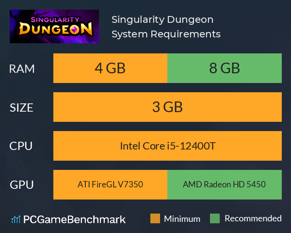 Singularity Dungeon System Requirements PC Graph - Can I Run Singularity Dungeon Singularity Dungeon System Requirements PC Graph - Can I Run Singularity Dungeon