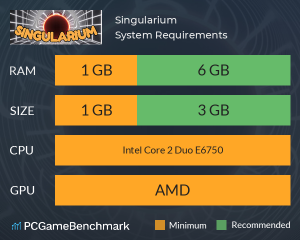 Singularium System Requirements PC Graph - Can I Run Singularium Singularium System Requirements PC Graph - Can I Run Singularium