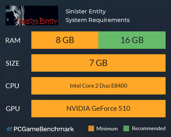 Sinister Entity System Requirements PC Graph - Can I Run Sinister Entity Sinister Entity System Requirements PC Graph - Can I Run Sinister Entity