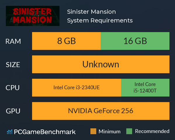 Sinister Mansion System Requirements PC Graph - Can I Run Sinister Mansion Sinister Mansion System Requirements PC Graph - Can I Run Sinister Mansion