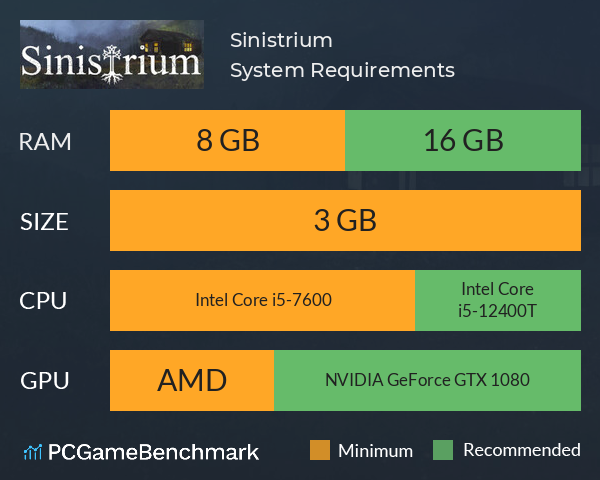 Sinistrium System Requirements PC Graph - Can I Run Sinistrium